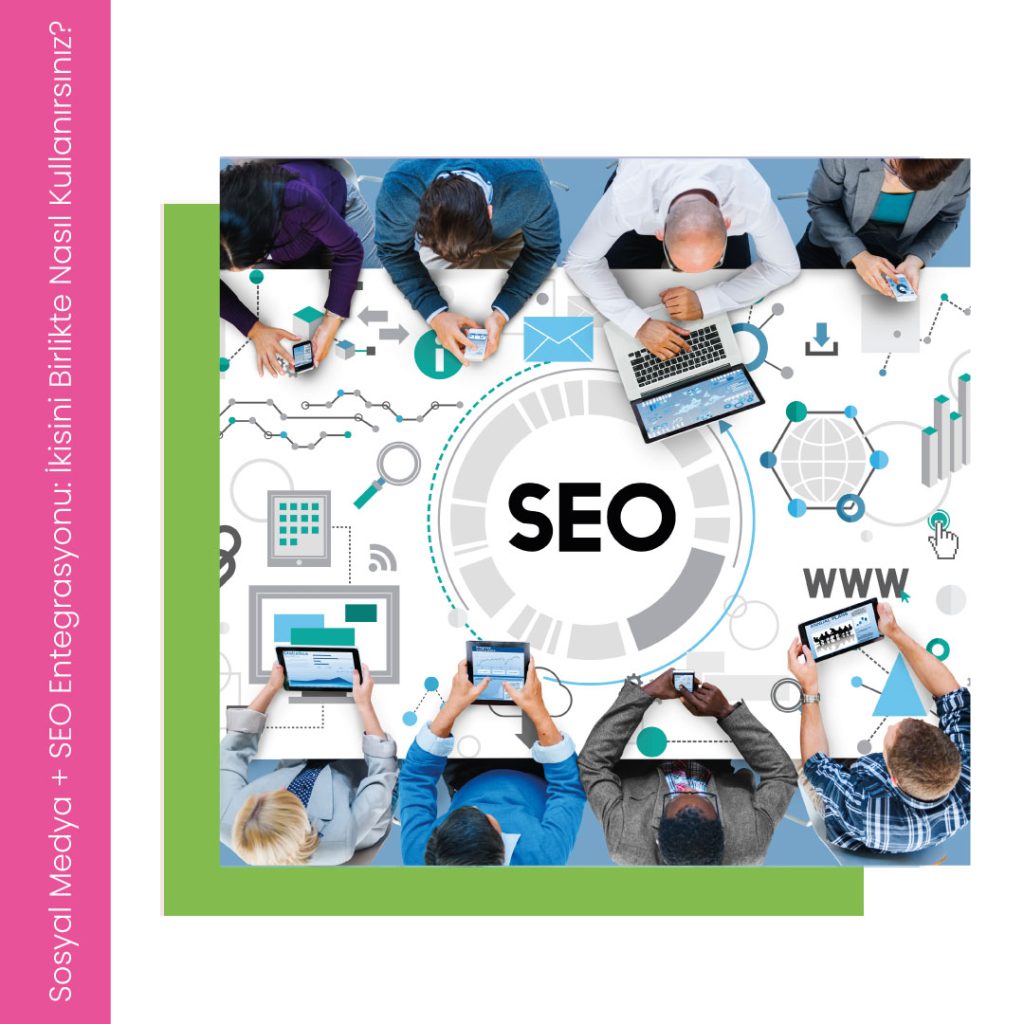 Sosyal Medya + SEO Entegrasyonu İkisini Birlikte Nasıl Kullanırsınız?